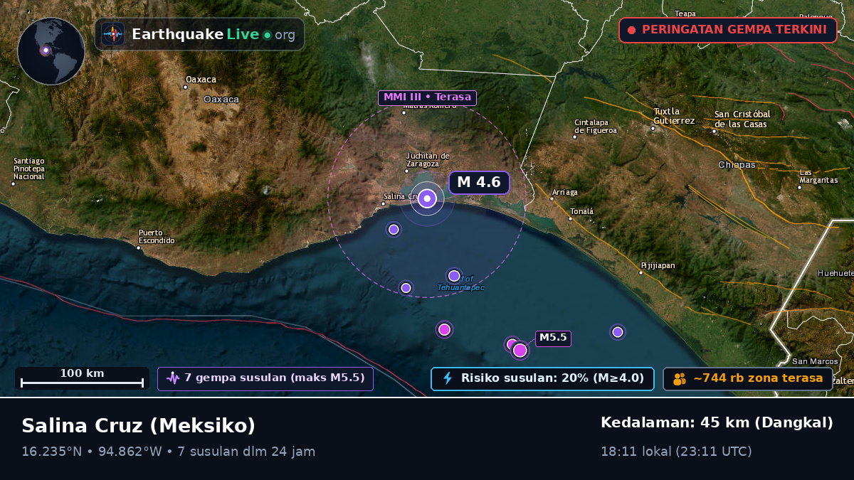Oaxaca, Meksiko