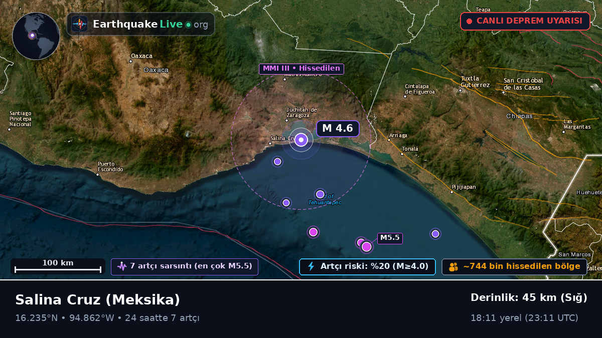 Oaxaca, Meksika