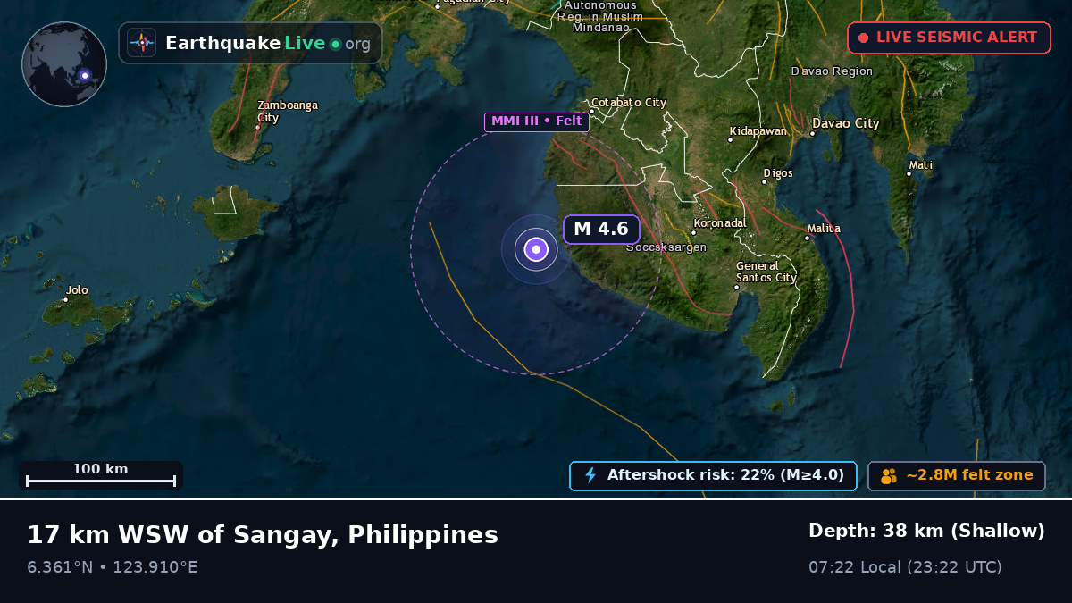Philippine Sea (Philippines)