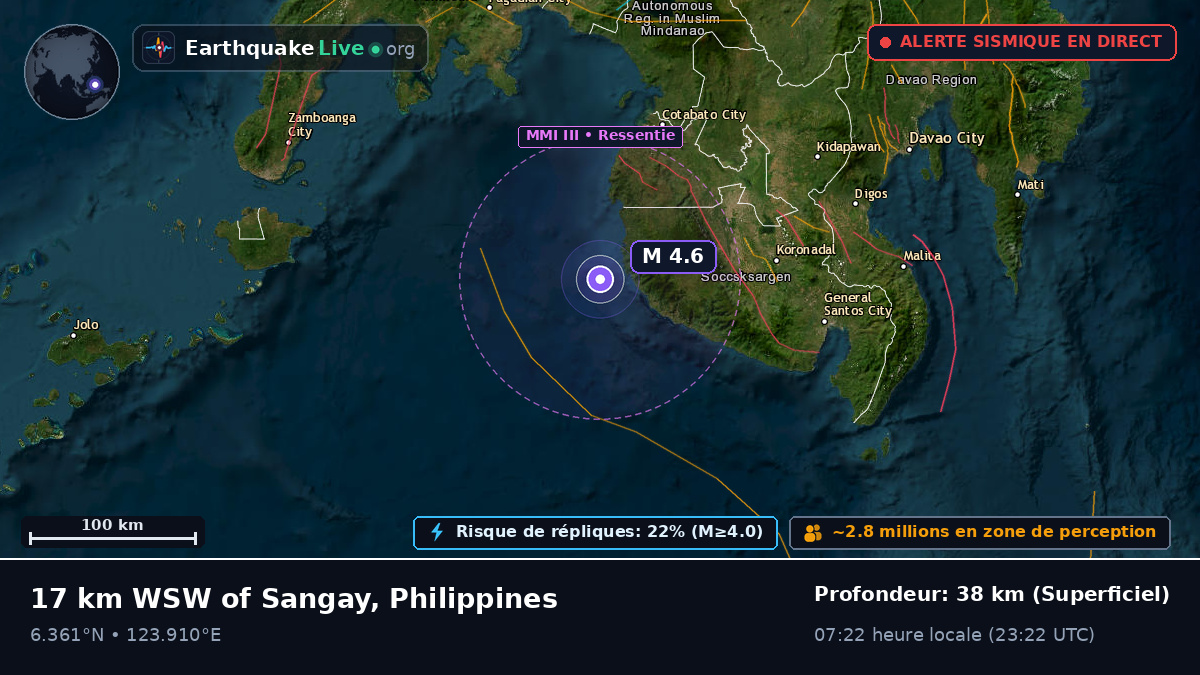 Mer des Philippines (Philippines)