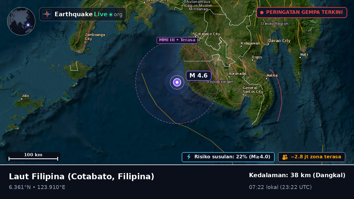 Laut Filipina (Filipina)