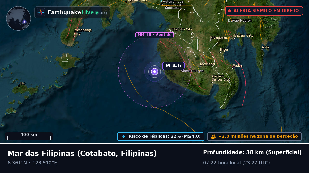 Mar das Filipinas (Filipinas)