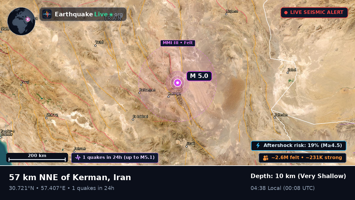 Kerman, Iran