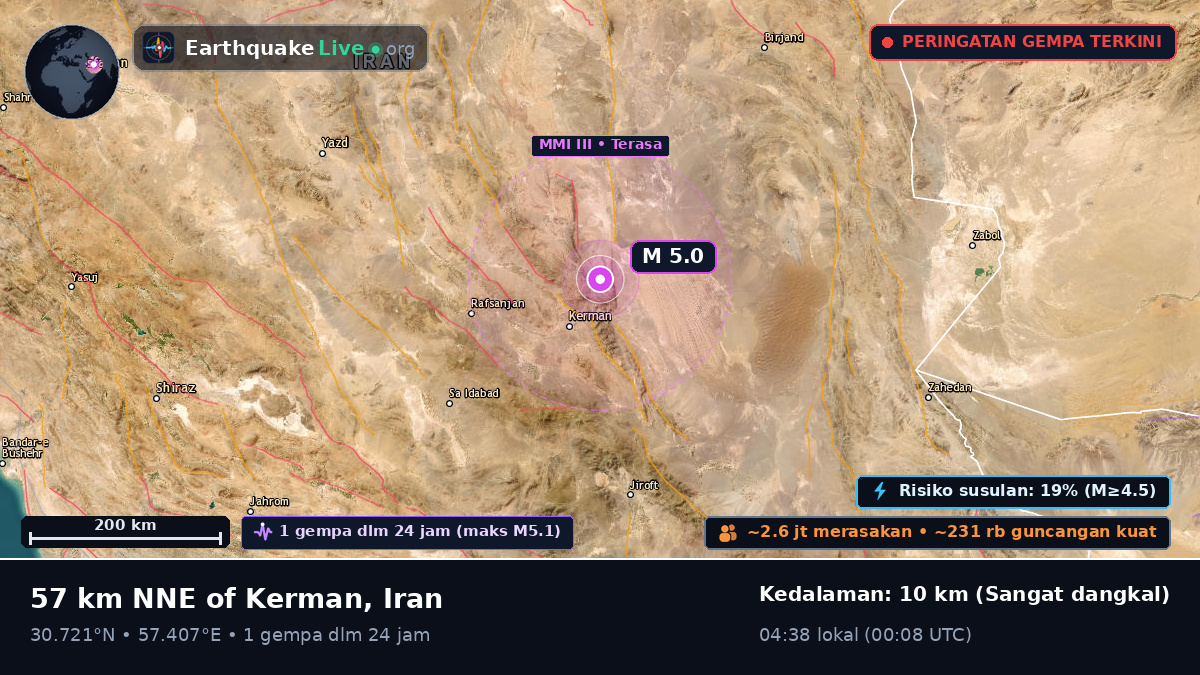 Kerman, Iran