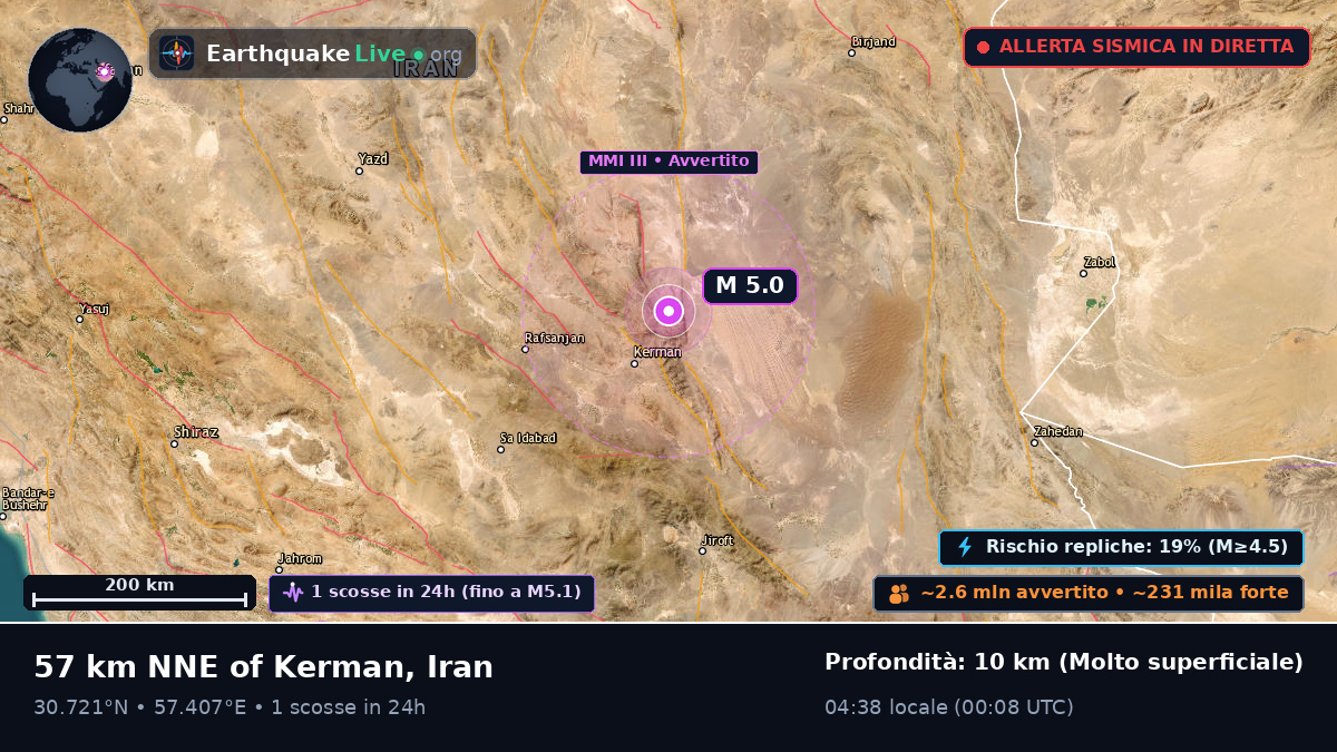 Kerman, Iran