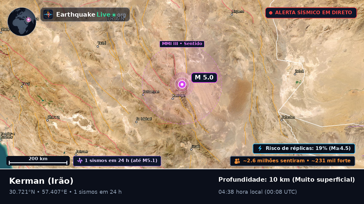Kerman, Irão