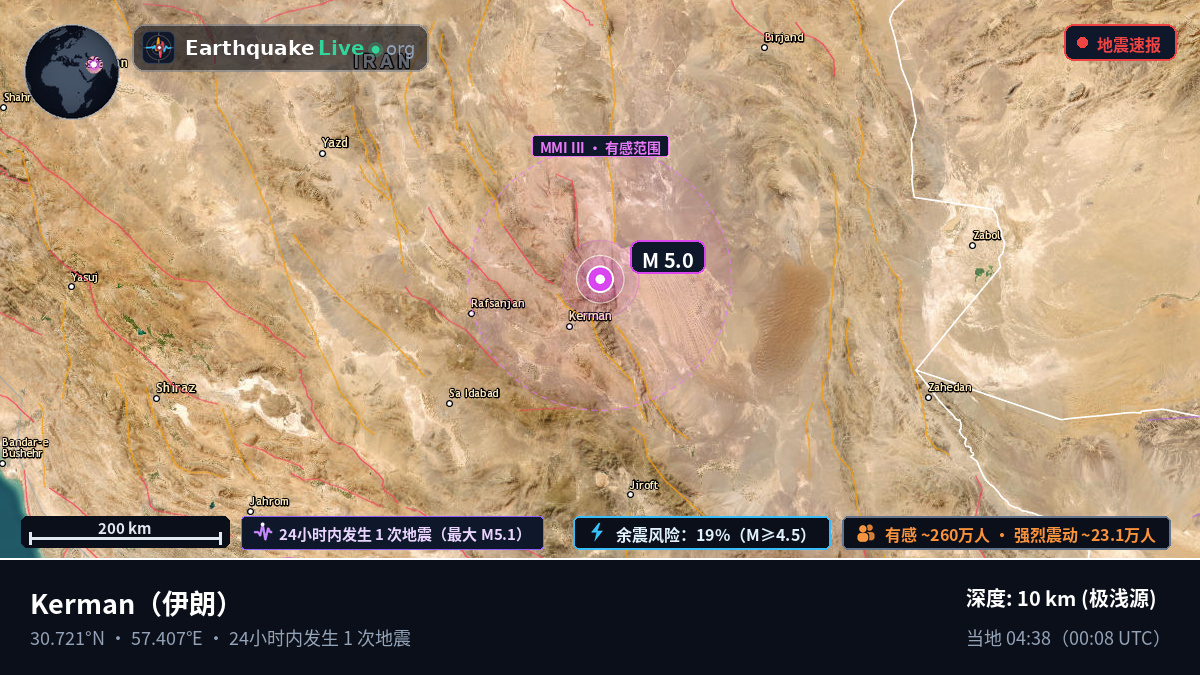 Kerman, 伊朗