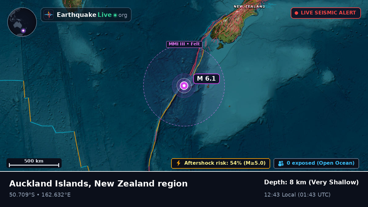 South Pacific Ocean (New Zealand)