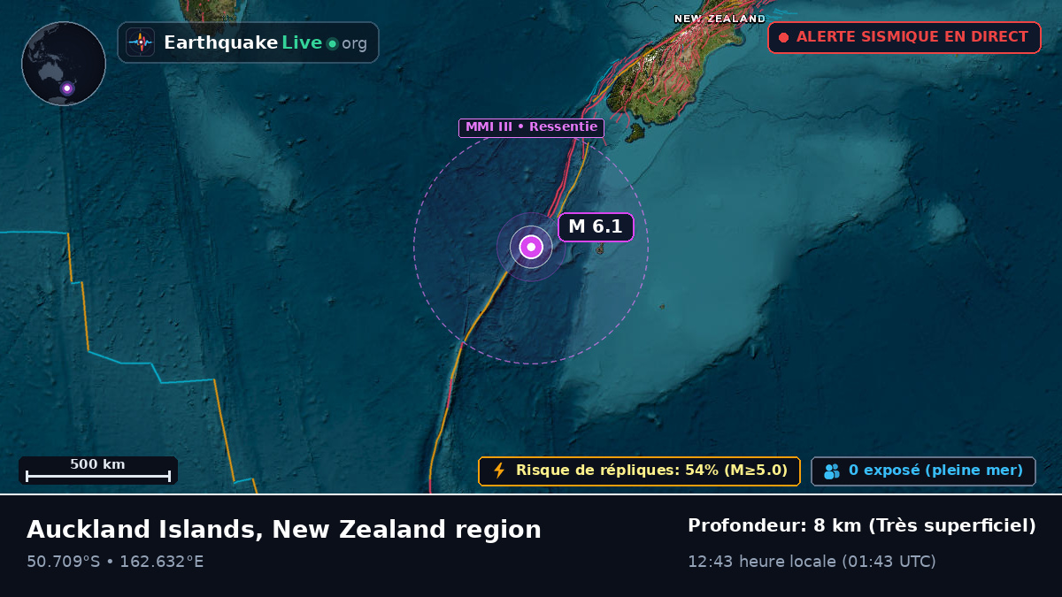 Océan Pacifique Sud (Nouvelle-Zélande)