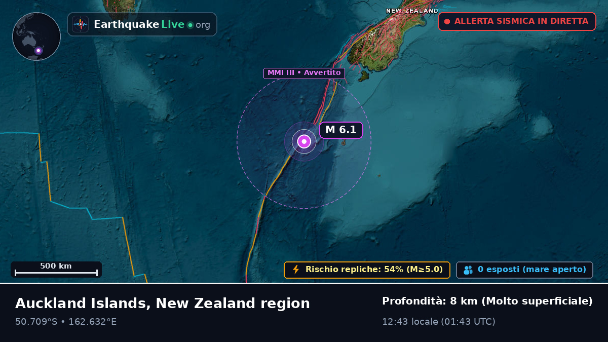 Oceano Pacifico meridionale (Nuova Zelanda)