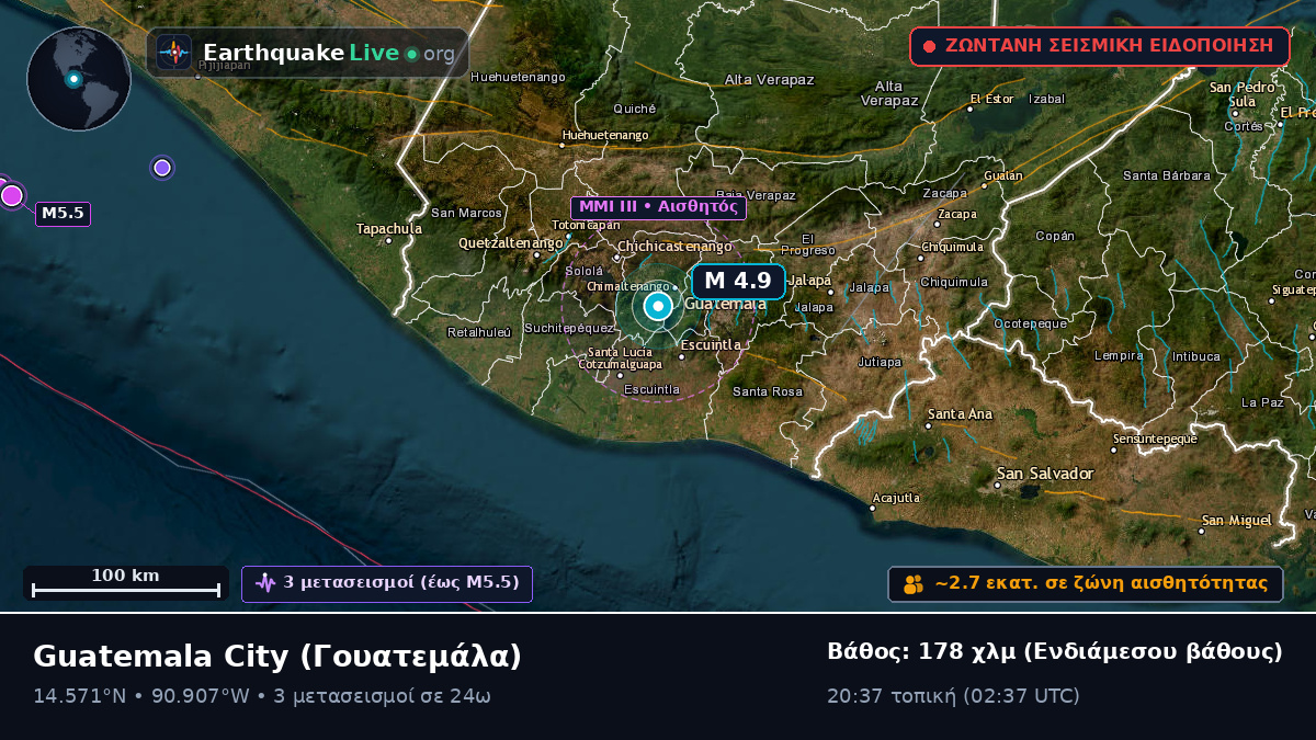 Guatemala, Γουατεμάλα