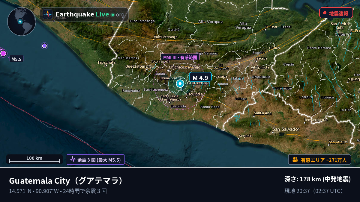 Guatemala, グアテマラ