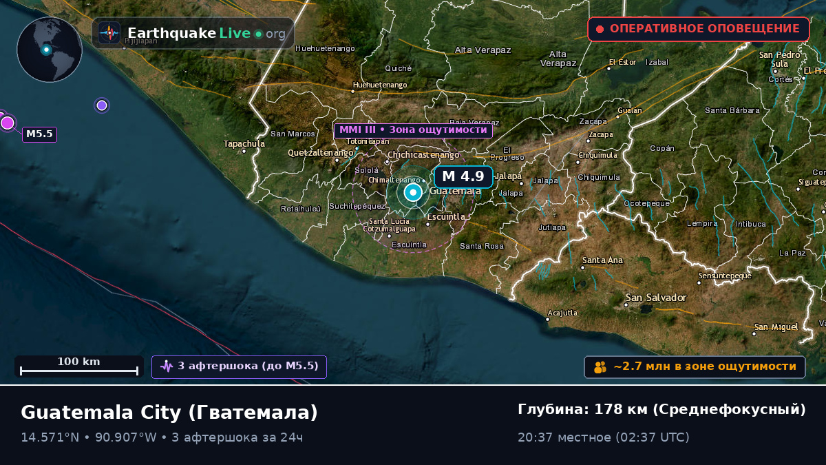 Guatemala, Гватемала