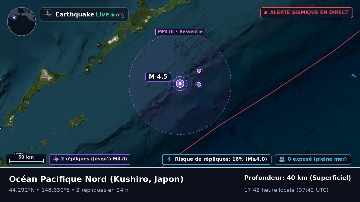 Océan Pacifique Nord (Japon)