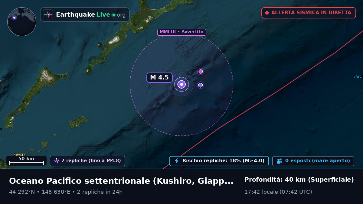Oceano Pacifico settentrionale (Giappone)