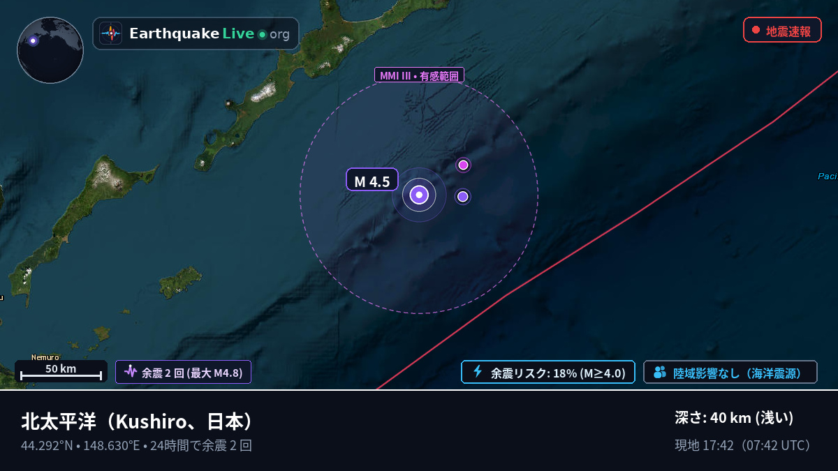 北太平洋 (日本)