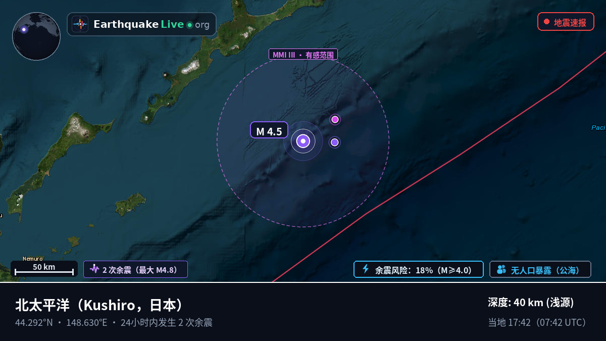 北太平洋 (日本)