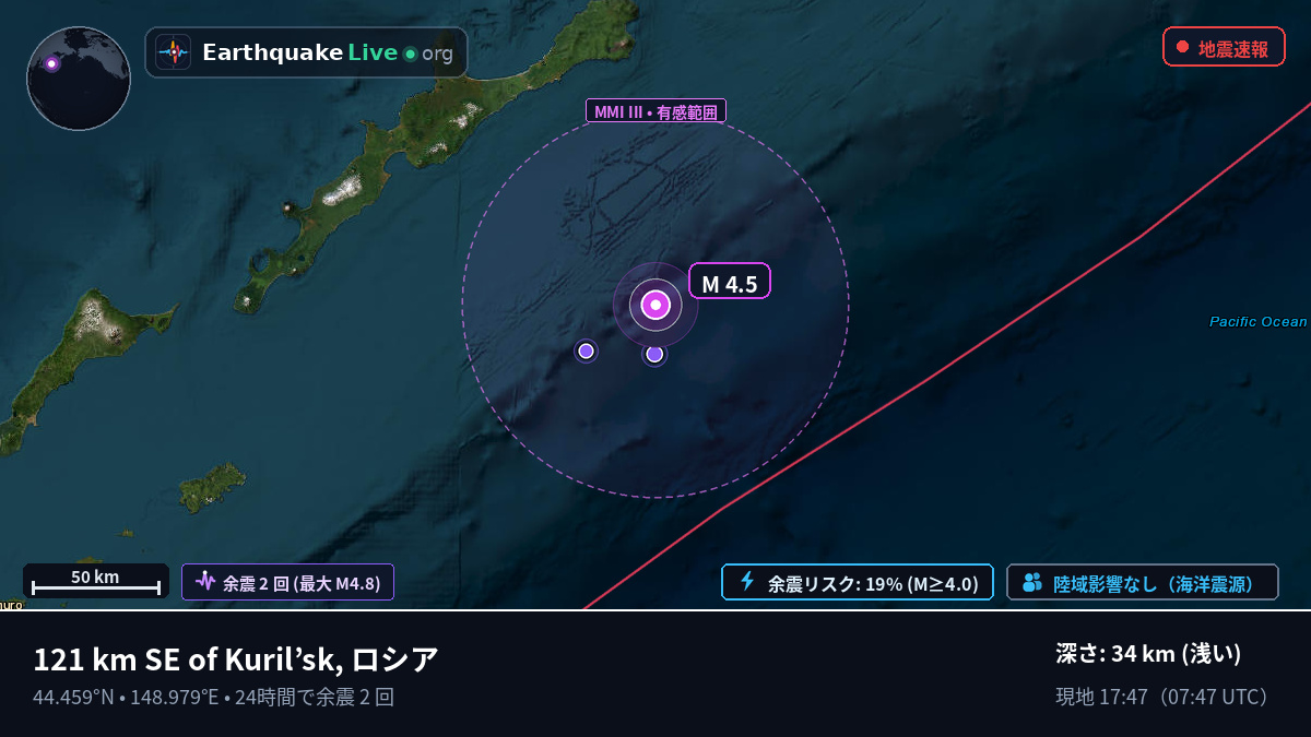 北太平洋 (日本)
