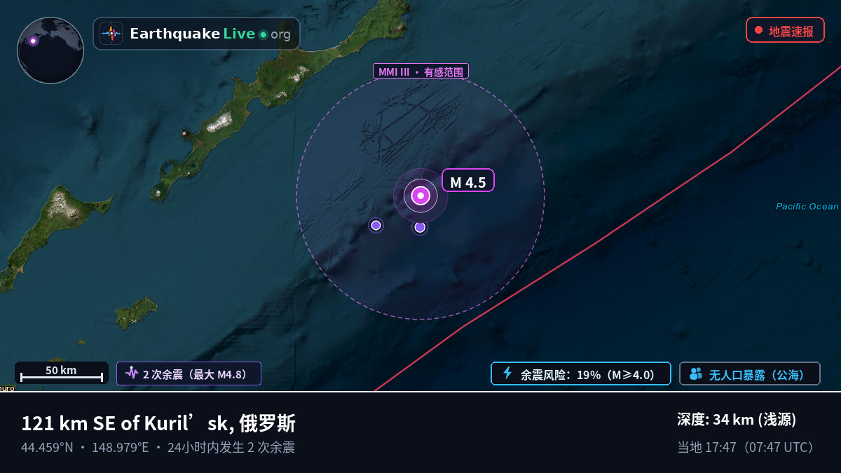 北太平洋 (日本)