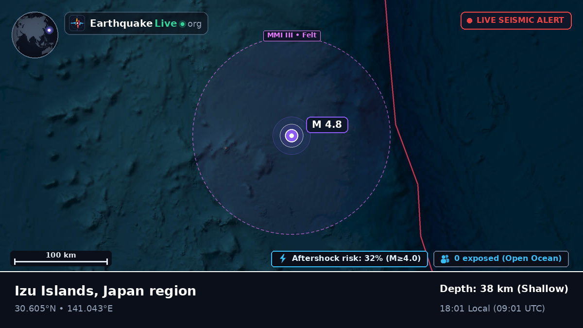 North Pacific Ocean (Japan)