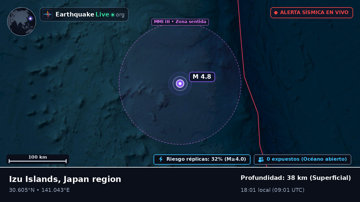 Océano Pacífico Norte (Japón)