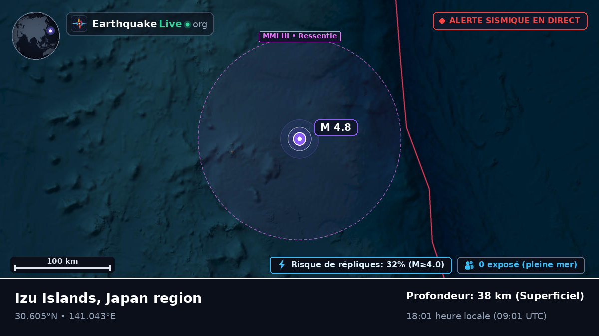 Océan Pacifique Nord (Japon)