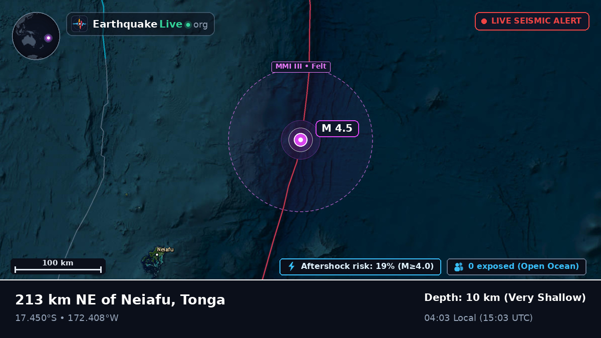 Off the coast of Neiafu, Tonga