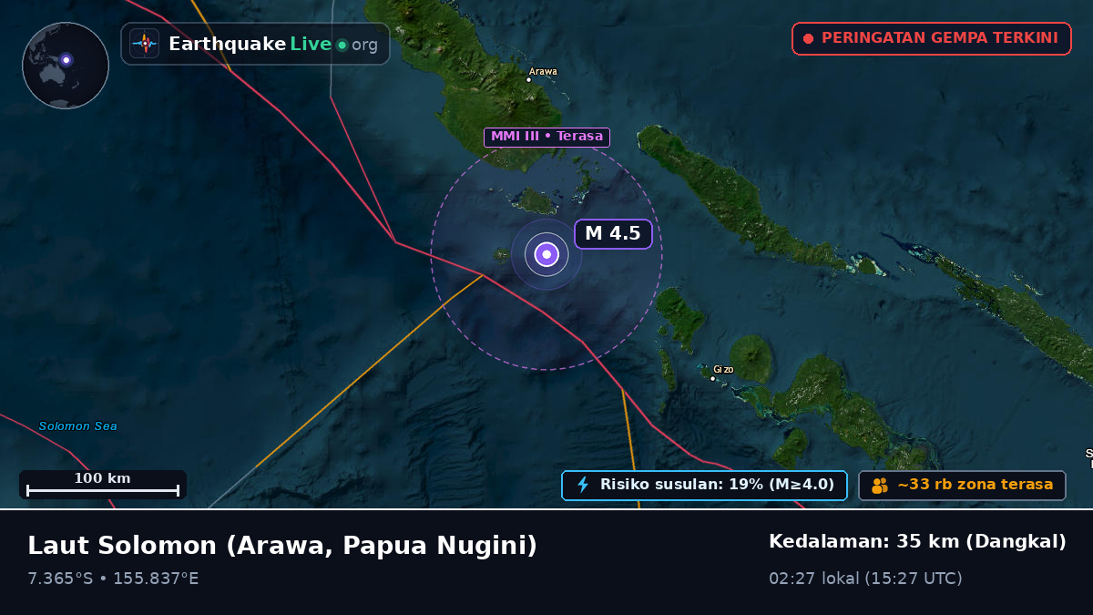 Laut Solomon (Papua Nugini)