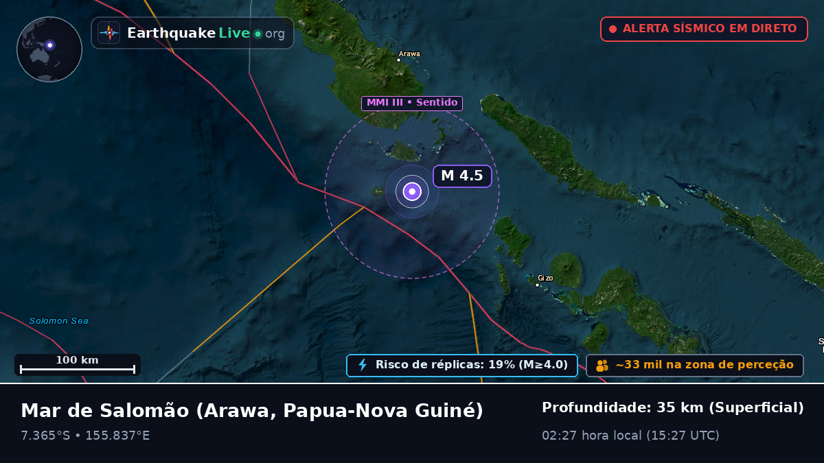 Mar de Salomão (Papua-Nova Guiné)