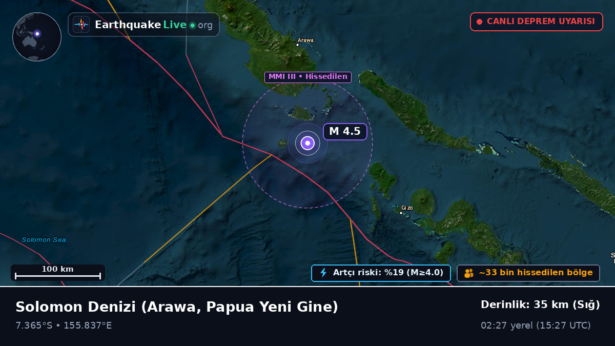 Solomon Denizi (Papua Yeni Gine)