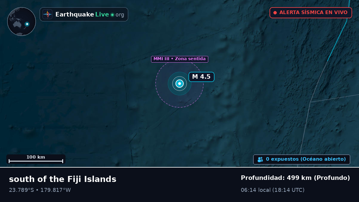 Océano Pacífico Sur (Tonga)