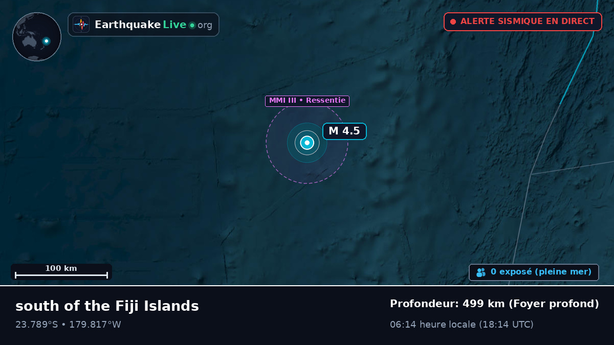 Océan Pacifique Sud (Tonga)