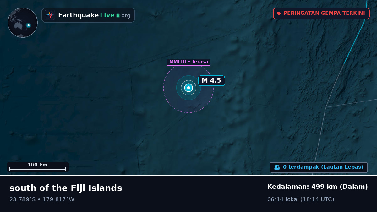 Samudra Pasifik Selatan (Tonga)