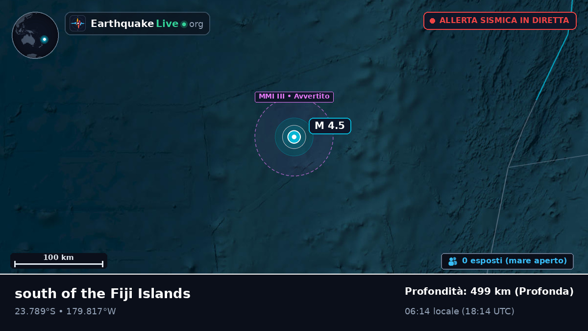 Oceano Pacifico meridionale (Tonga)