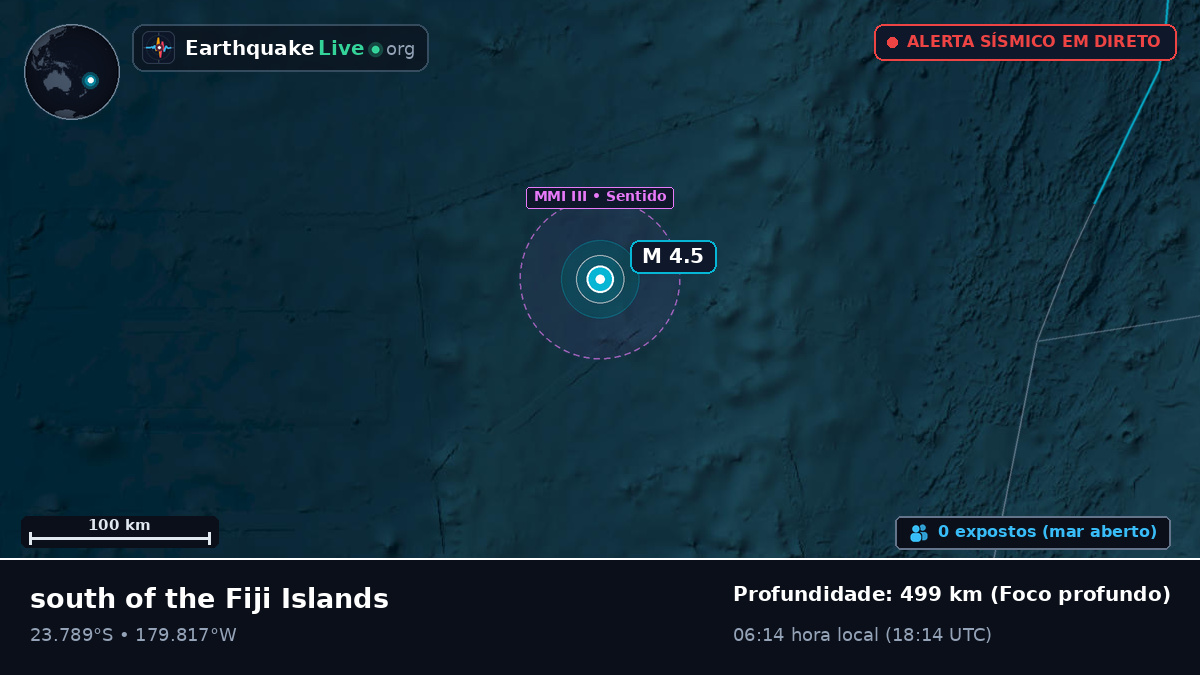 Oceano Pacífico Sul (Tonga)
