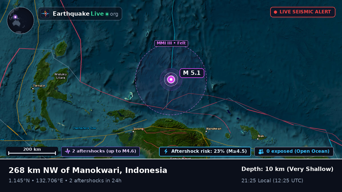 North Pacific Ocean (Indonesia)
