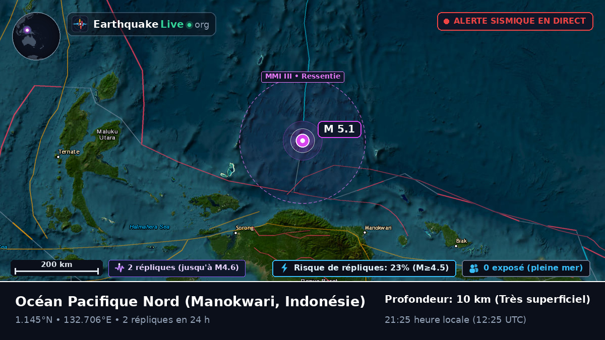 Océan Pacifique Nord (Indonésie)