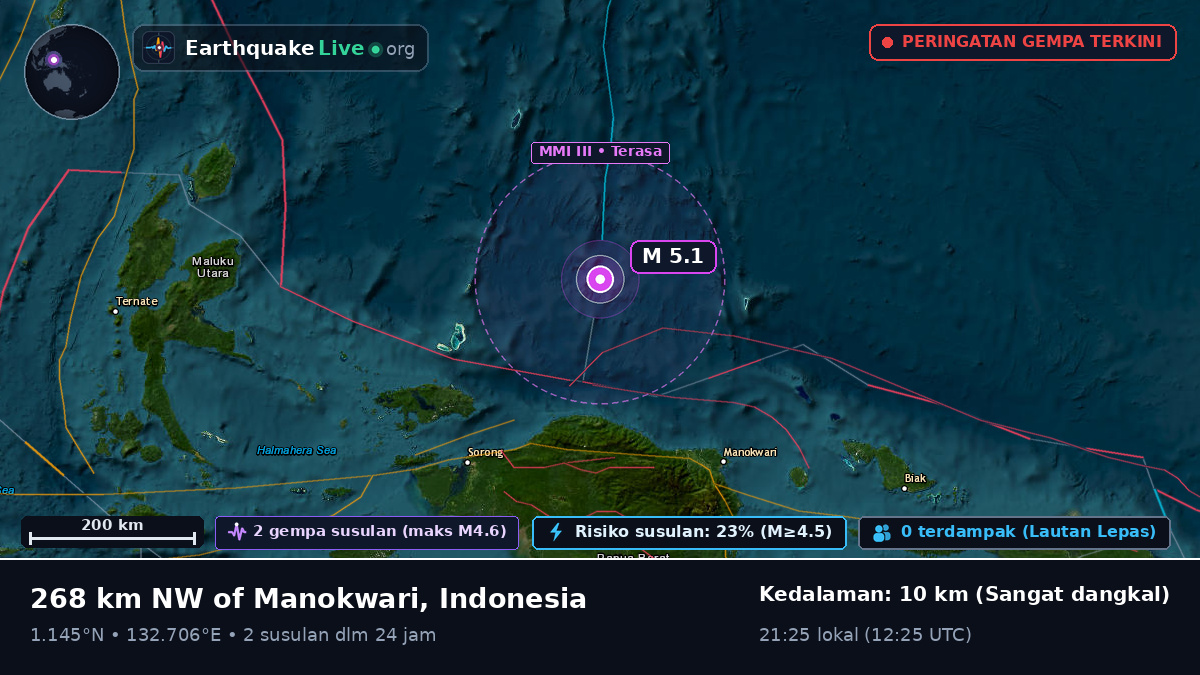 Samudra Pasifik Utara (Indonesia)