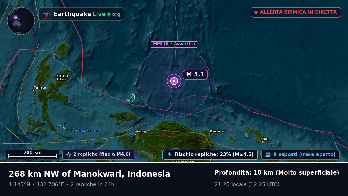 Oceano Pacifico settentrionale (Indonesia)