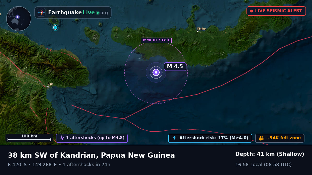 Solomon Sea (Papua New Guinea)
