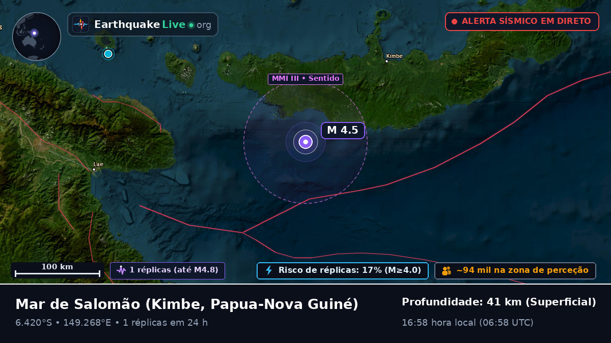 Mar de Salomão (Papua-Nova Guiné)