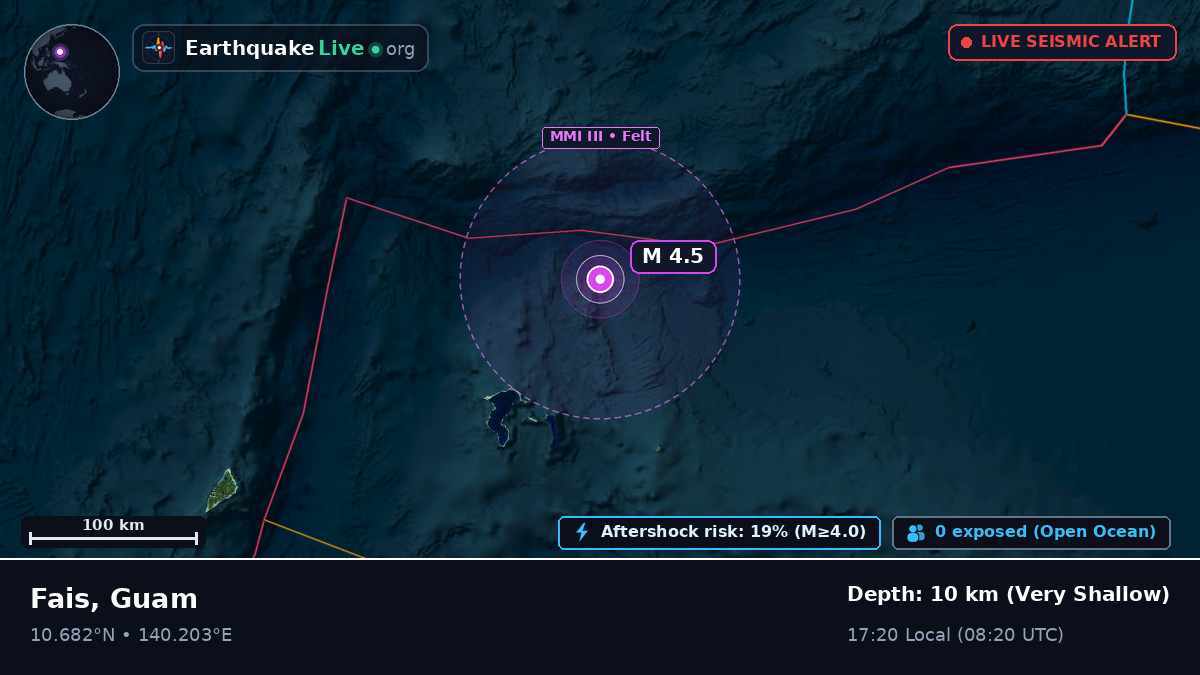 Philippine Sea (Guam)