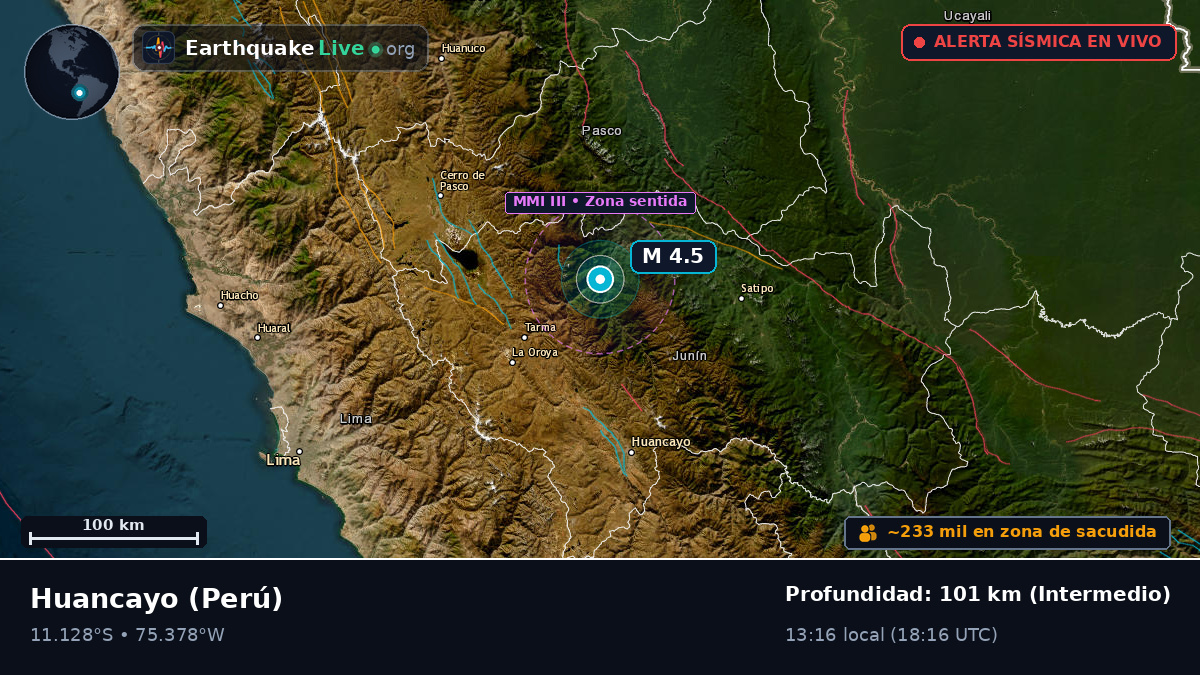 Junín, Perú