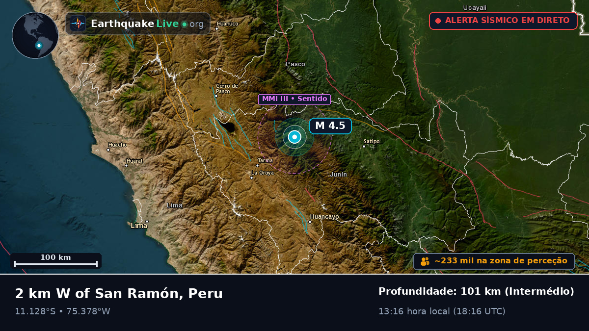 Junín, Peru