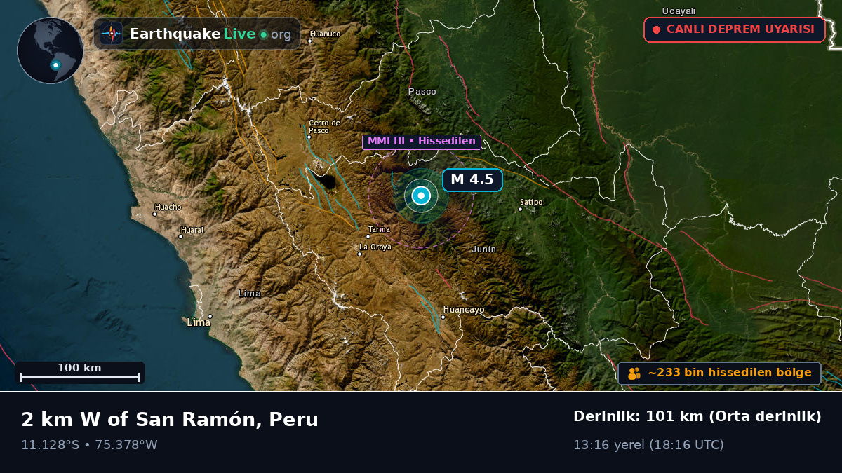 Junín, Peru