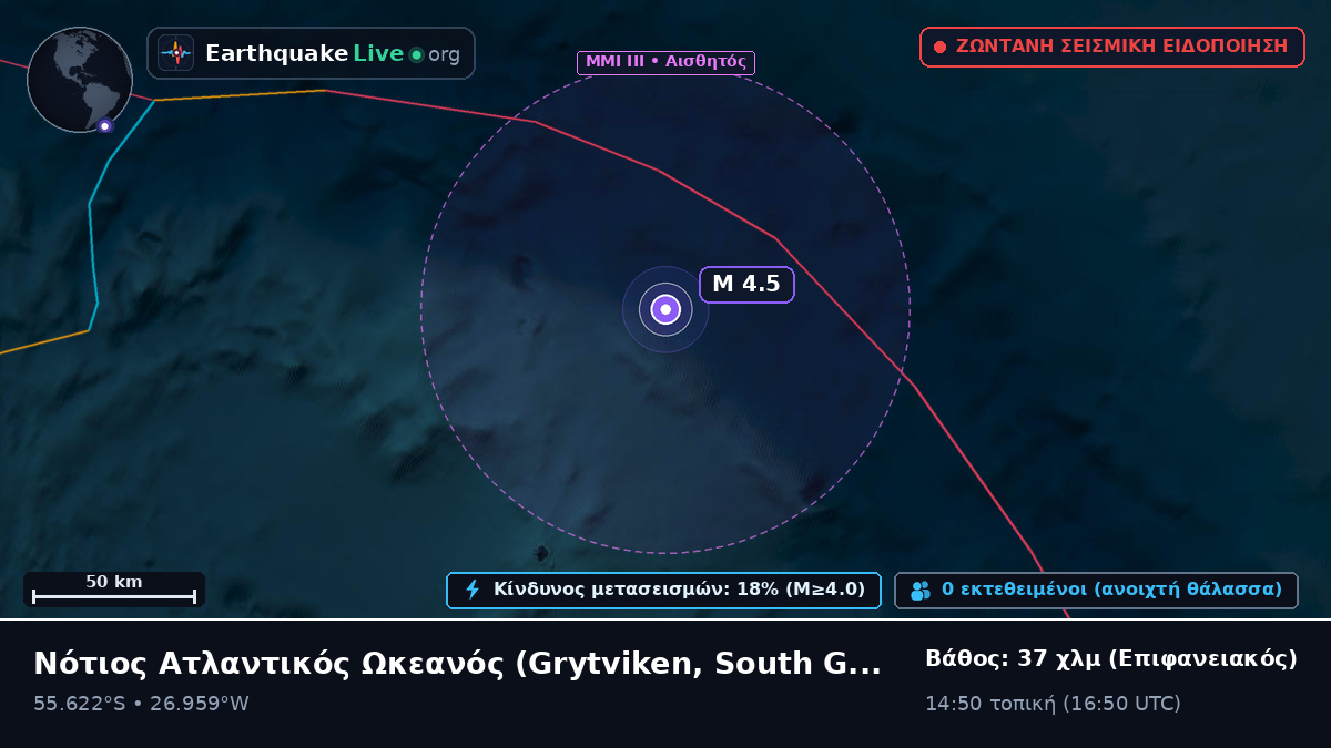 Νότιος Ατλαντικός Ωκεανός (South Georgia and the Islands)