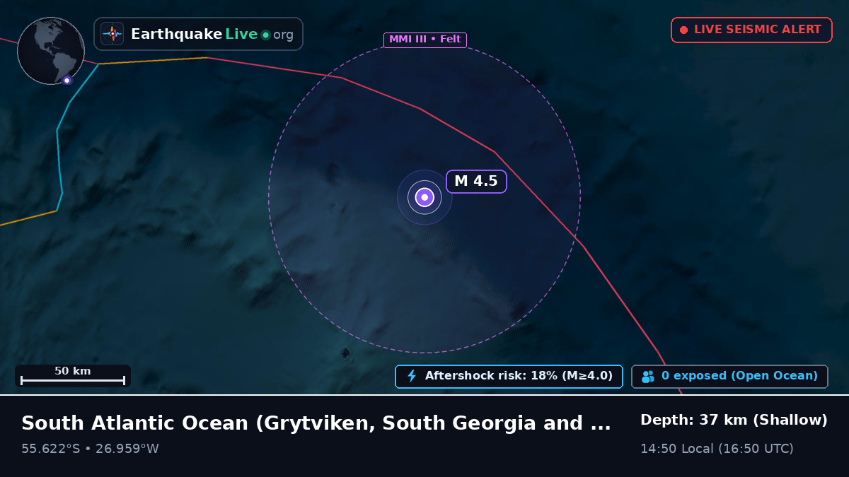 South Atlantic Ocean (South Georgia and the Islands)