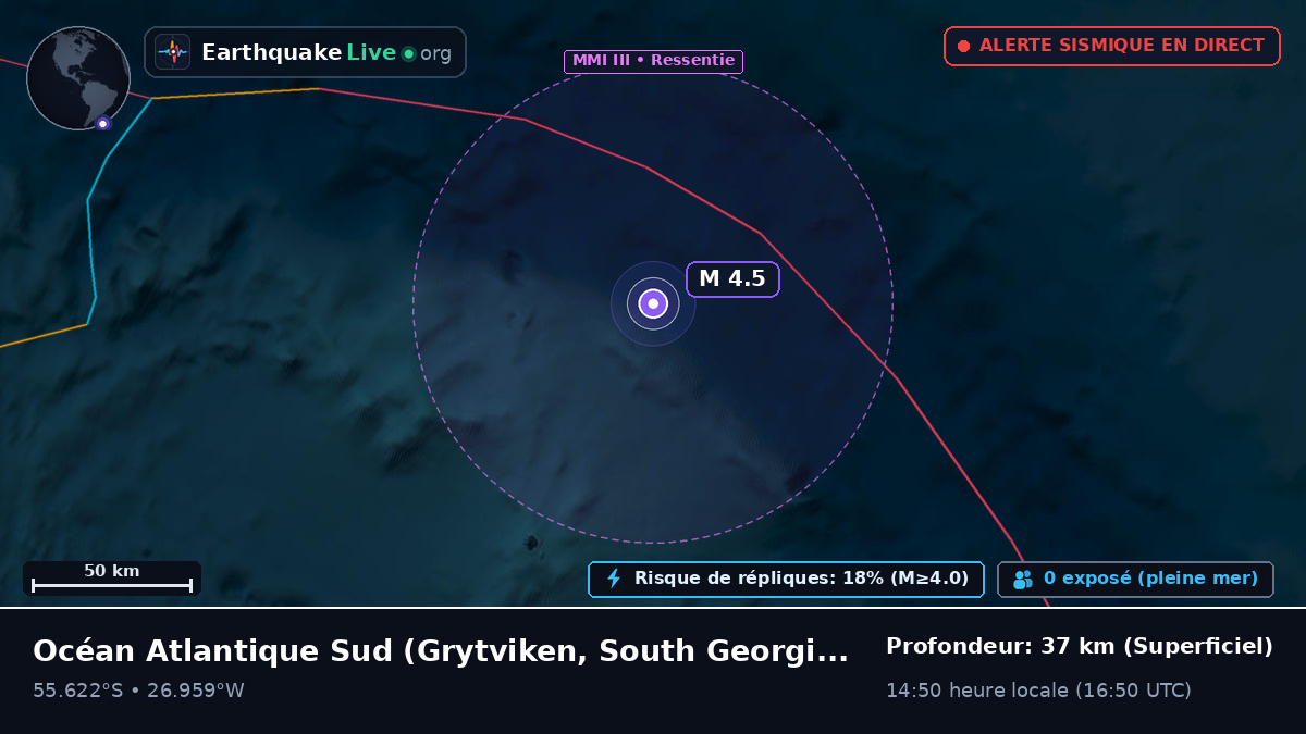 Océan Atlantique Sud (South Georgia and the Islands)