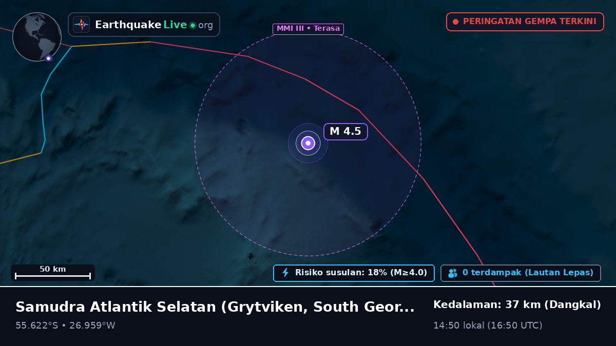 Samudra Atlantik Selatan (South Georgia and the Islands)