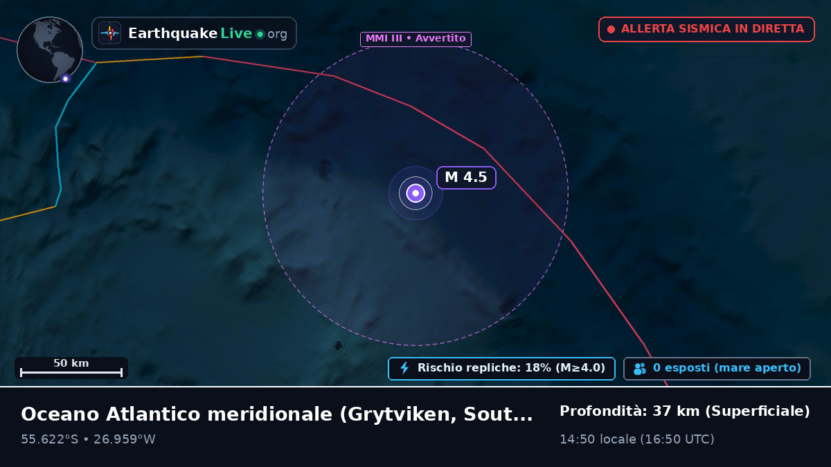 Oceano Atlantico meridionale (South Georgia and the Islands)